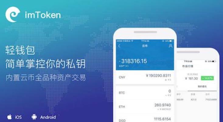 重要性与解决方法
